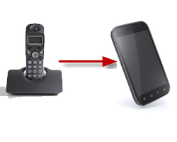 no landline security systems