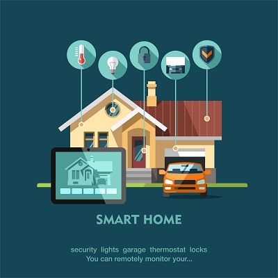 Smart home. Concept of smart house